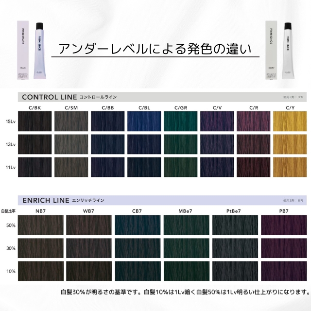 PRIMIENCECOLORCREAM1剤80g｜カラー剤 | FIVE WEB STORE | 理美容卸