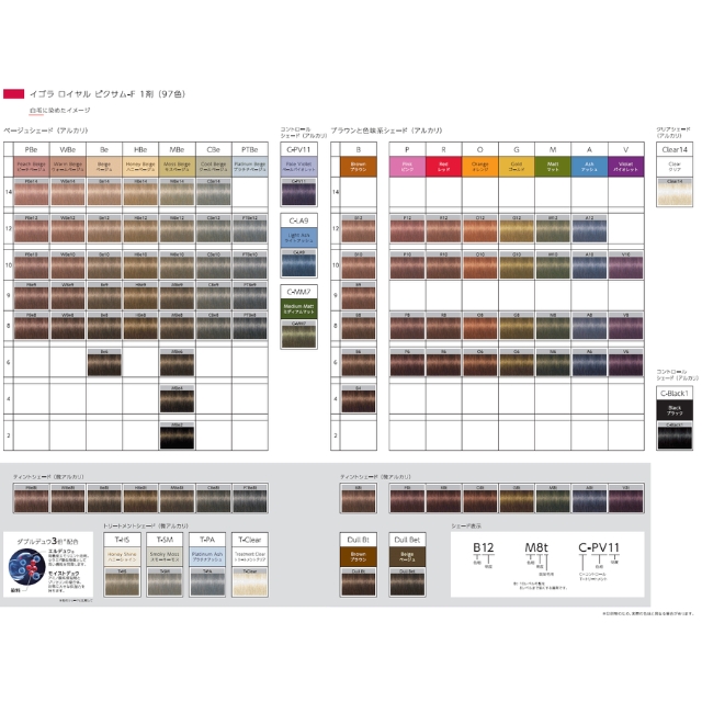 イゴラ ロイヤル ピクサムF | カラー剤 | FIVE WEB STORE | 理美容卸