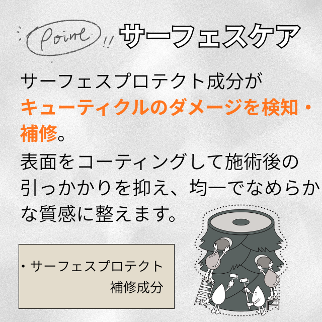 ディープレイヤー 0-2 CMCビルダー 750g｜処理剤 | FIVE WEB STORE