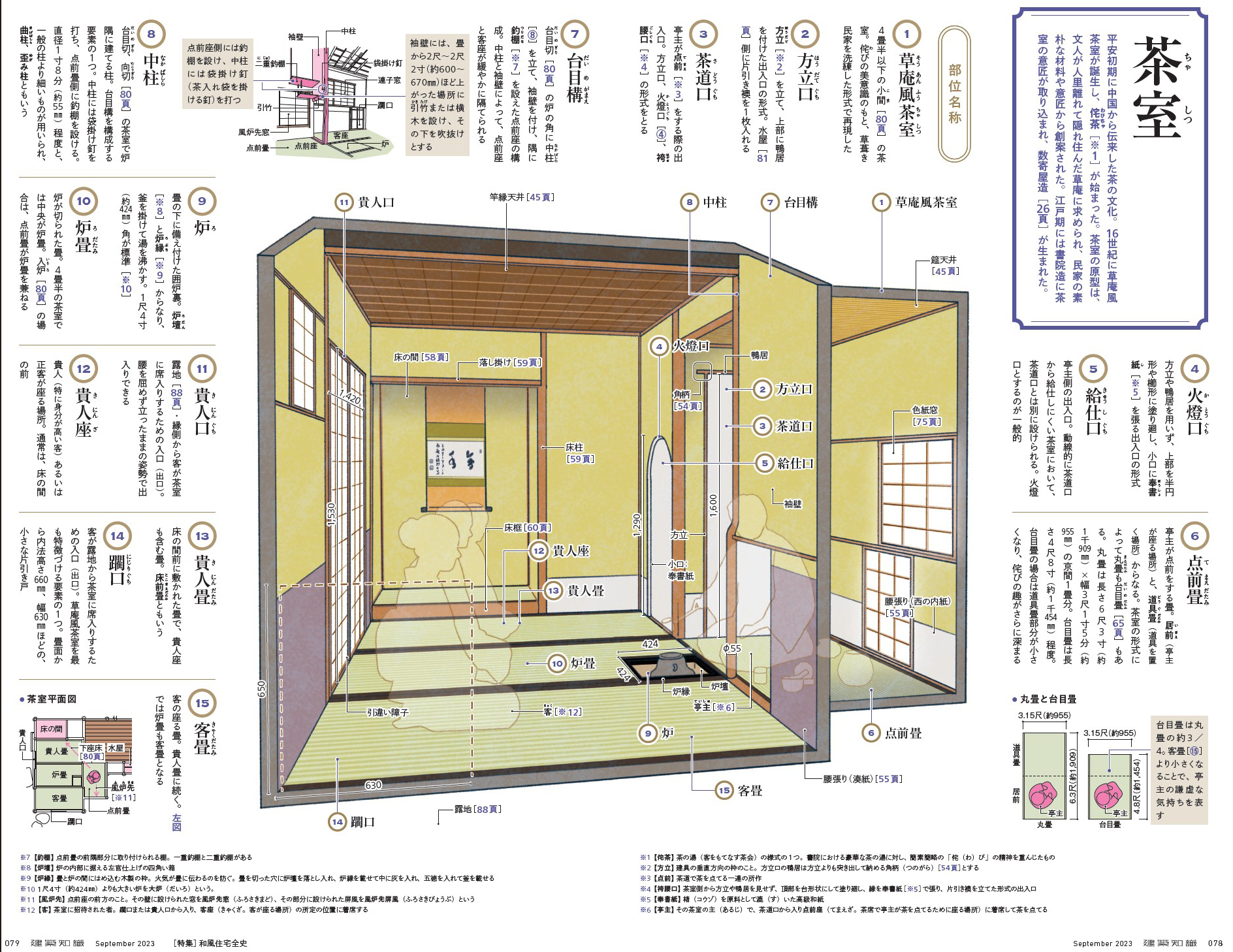 建築家・堀口捨己とは？ 建築家の足跡を知るとともに、茶室・数寄屋
