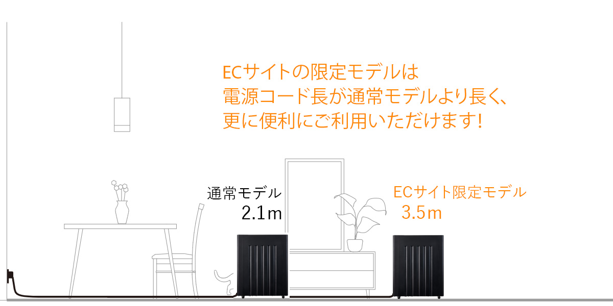 ユーレックス ヘリテイジヒーター