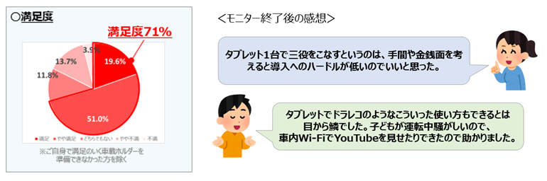 mineoドライブパッケージ」を提供開始！ │ プレスリリース │ オプテージ