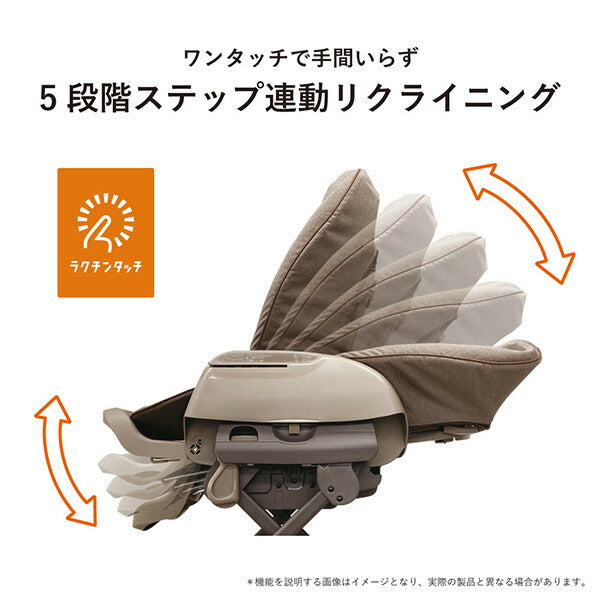 コンビ ネムリラ AUTO SWING LM ミントグレー（GL） – オレンジベビー