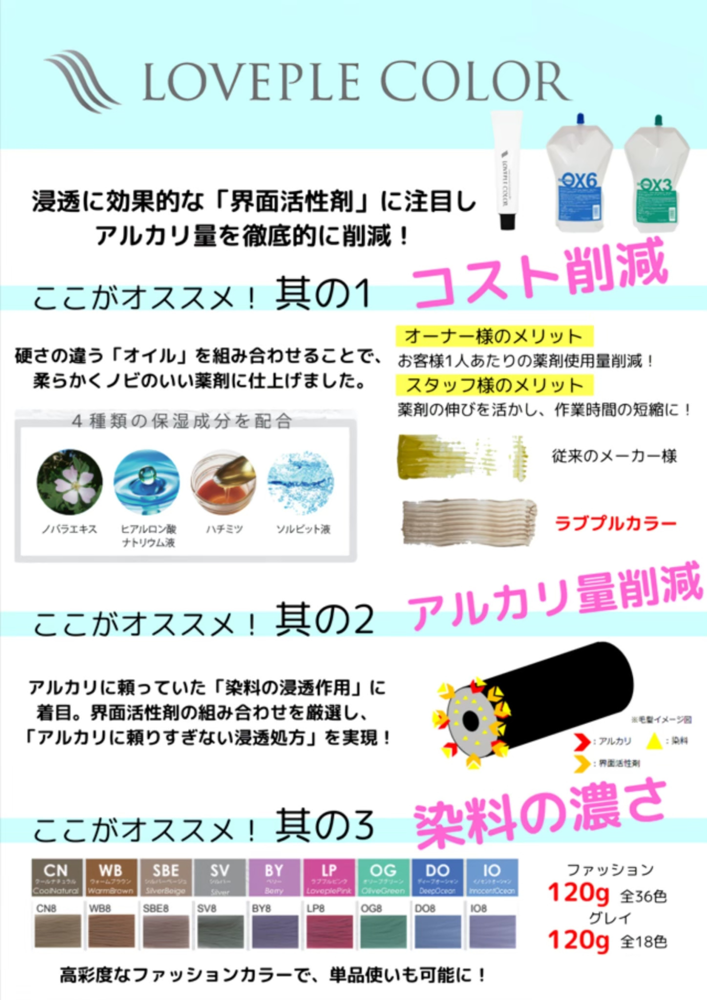 カタログ商品一覧 カラクル