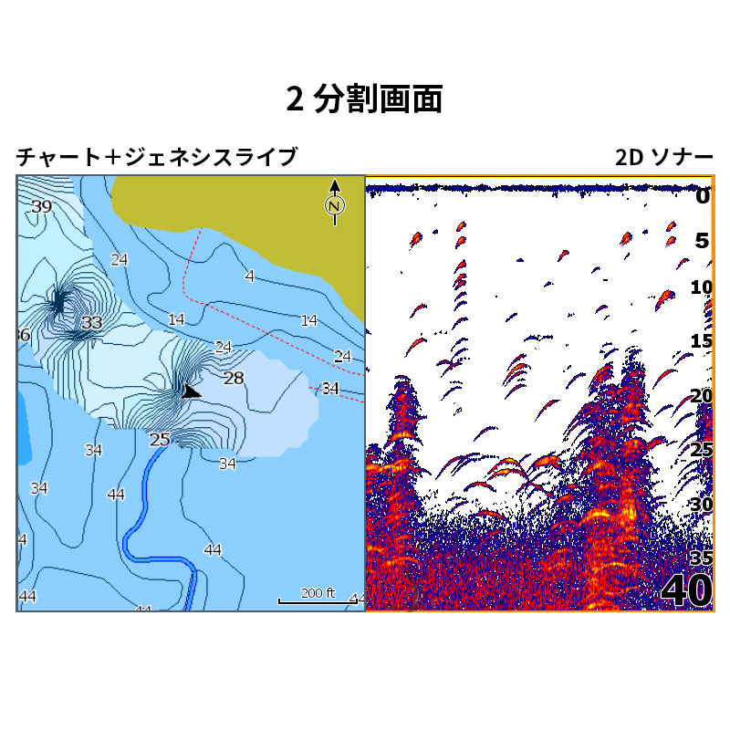 Lowrance Hook Reveal 5インチ フックリビール 魚群探知機