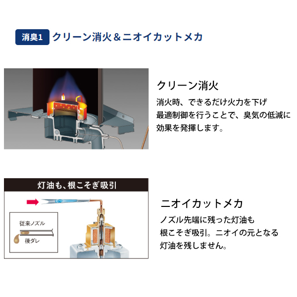 自然大好き！ニッチ・リッチ・キャッチ 暖房機器 コロナ 石油ファン