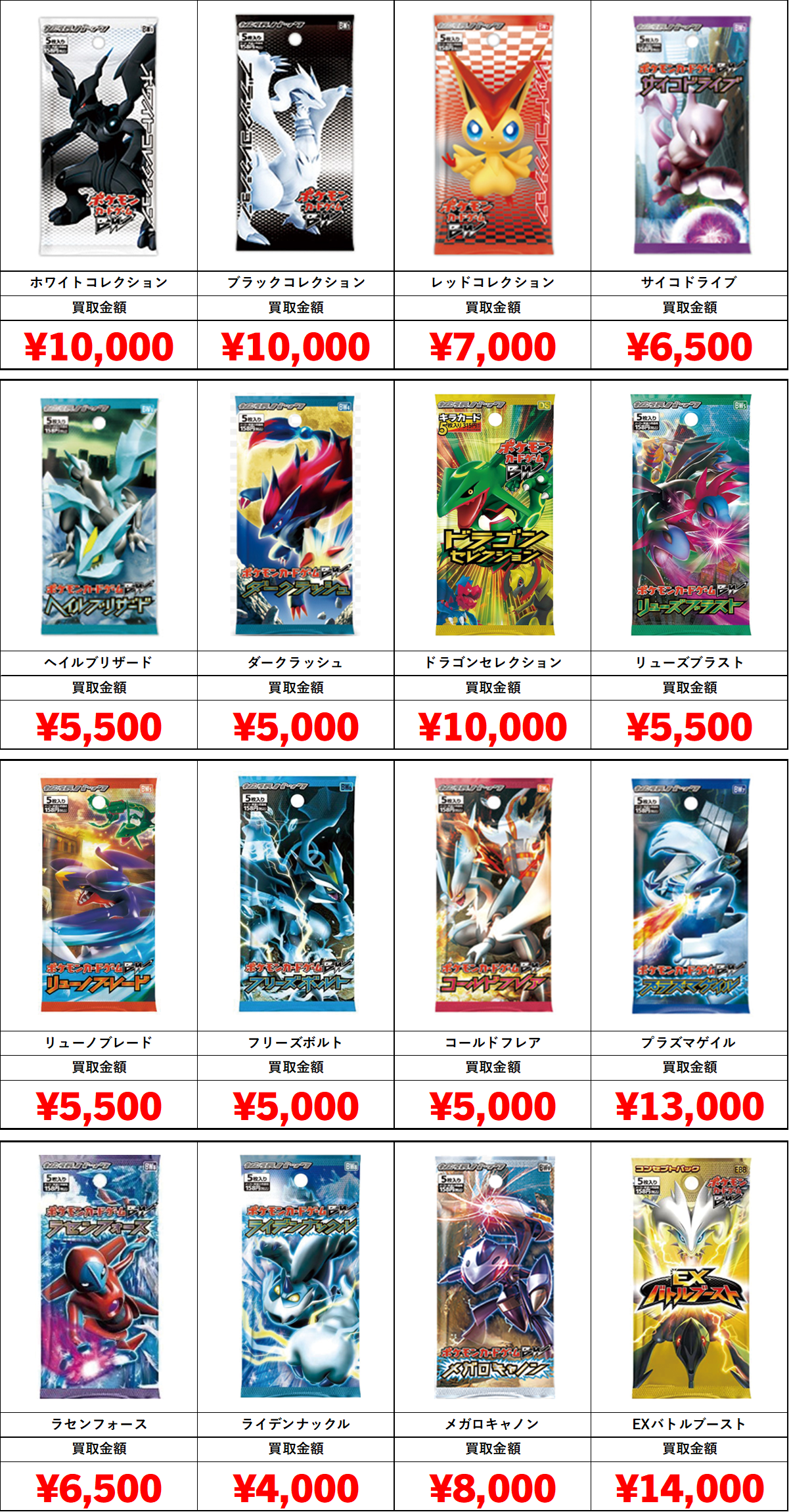 ポケカBW(ブラック・ホワイト)未開封パック買取価格表 - おたちゅう
