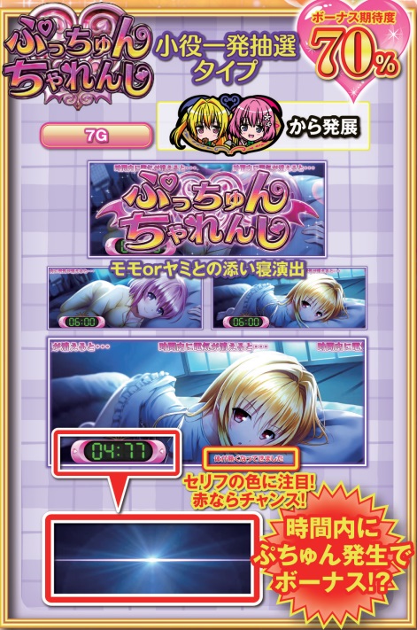 トラブル スロット【ToLOVEるダークネス】設定判別・天井・やめどき