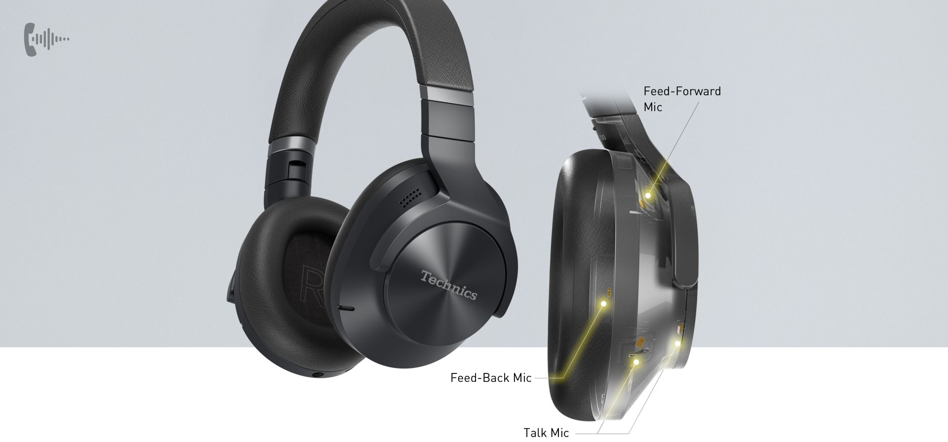 Headphones EAH-A800 - Technics Canada