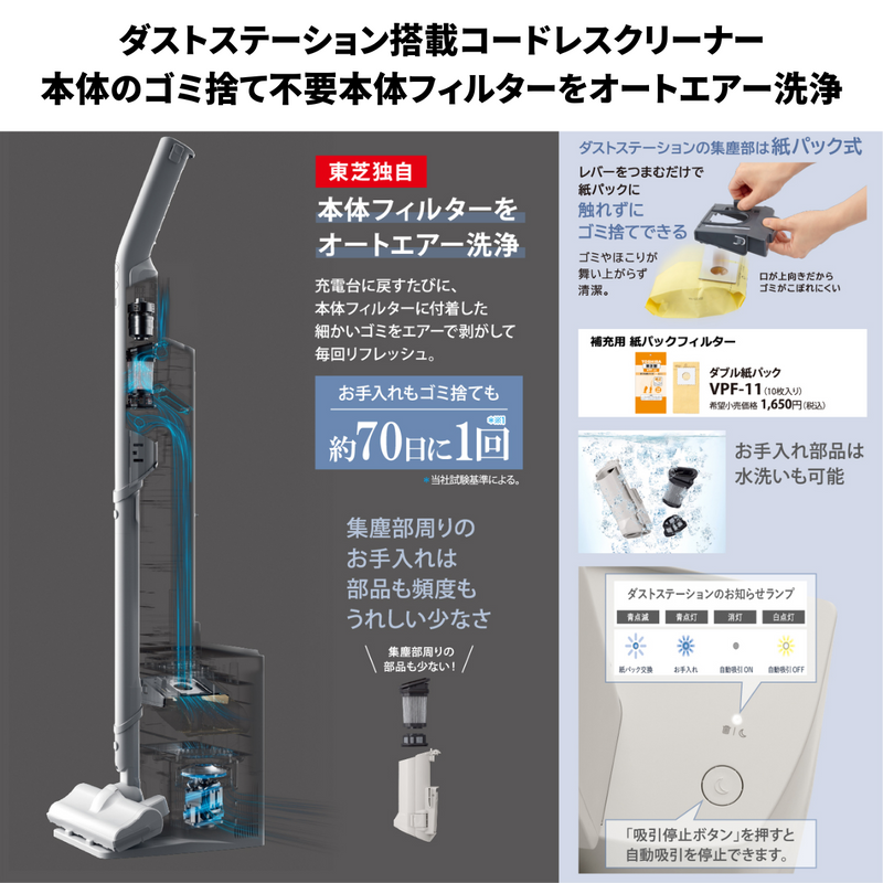 TOSHIBA】コードレスクリーナー VC-SL130DS