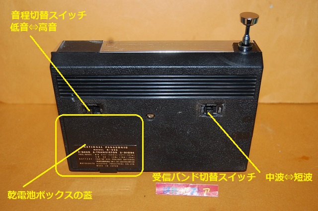 松下電器産業・Model No.R-225 