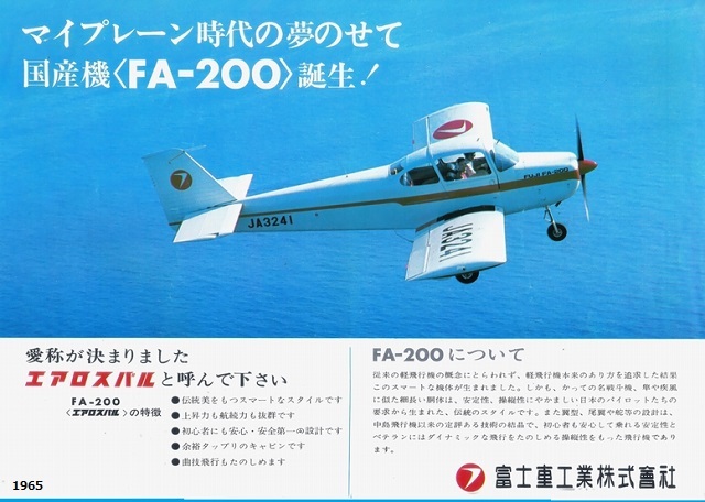 Nichimo/日本模型製プラモデルキット1/48スケール 1965 富士 FA-200