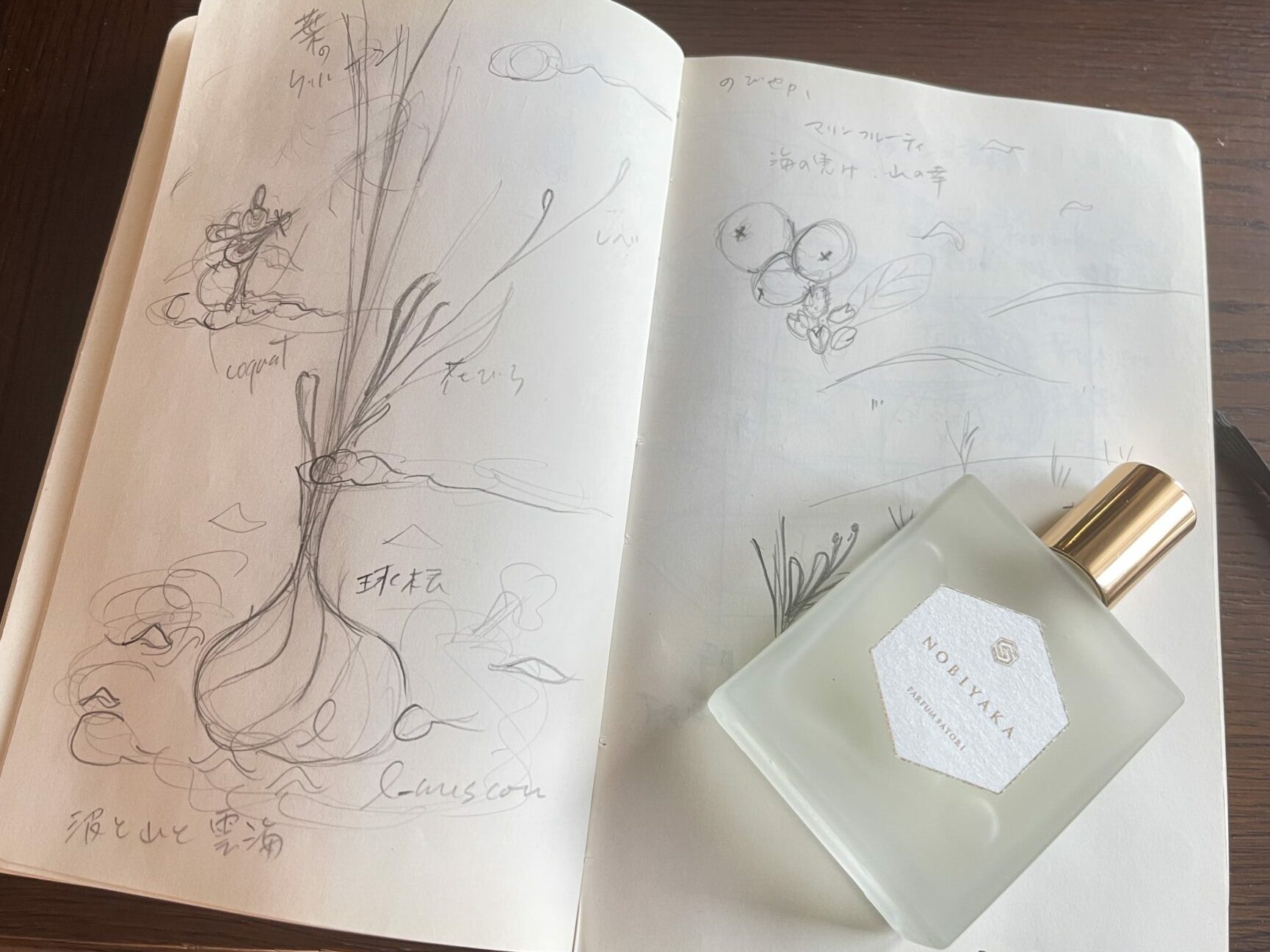 The scent of freedom “NOBIYAKA” - parfum-satori.com