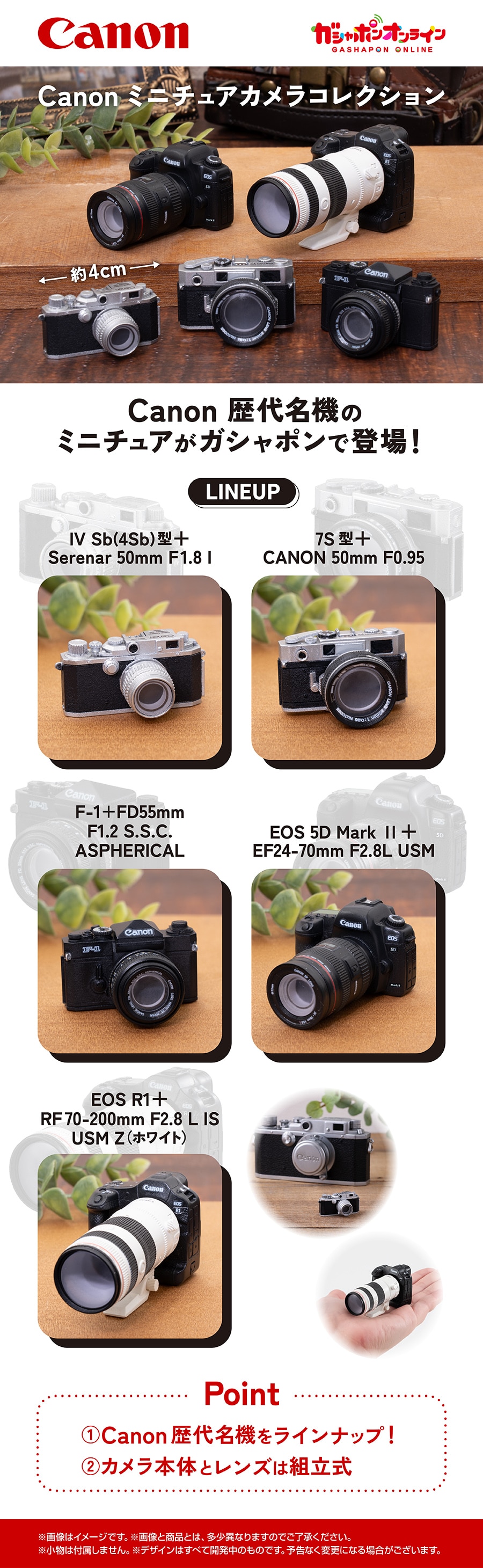 Canon ミニチュアカメラコレクション | ナムコパークス オンライン