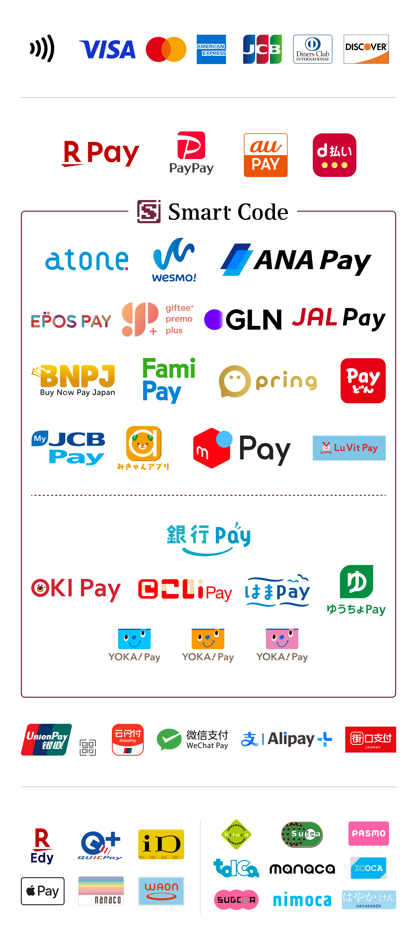 楽天ペイ カードリーダー - 楽天ペイ（実店舗決済）