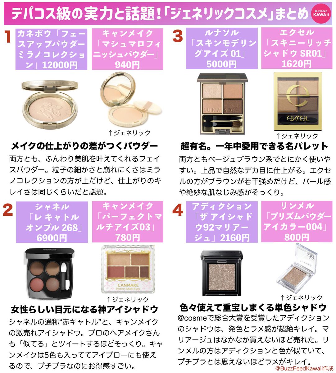 デパコス並みに優秀な「話題のジェネリックコスメ」をまとめました！