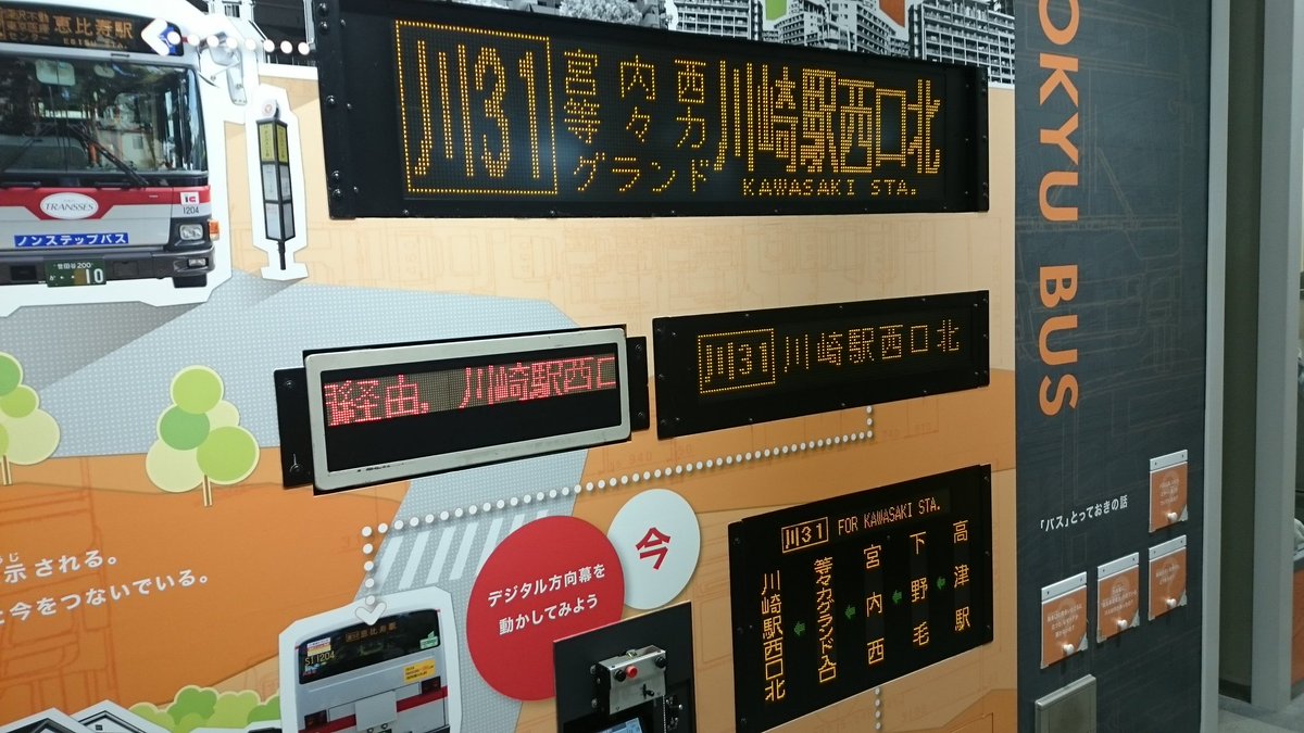東急の電車とバスの博物館に東急バス高津営業所の行先表示機と次停留所