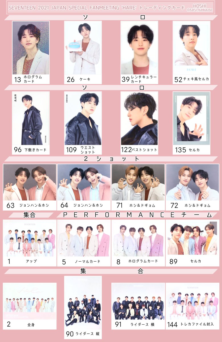 SEVENTEEN セブチ トレカ一覧 2021 JAPAN SPECIAL FANMEETING 'HARE