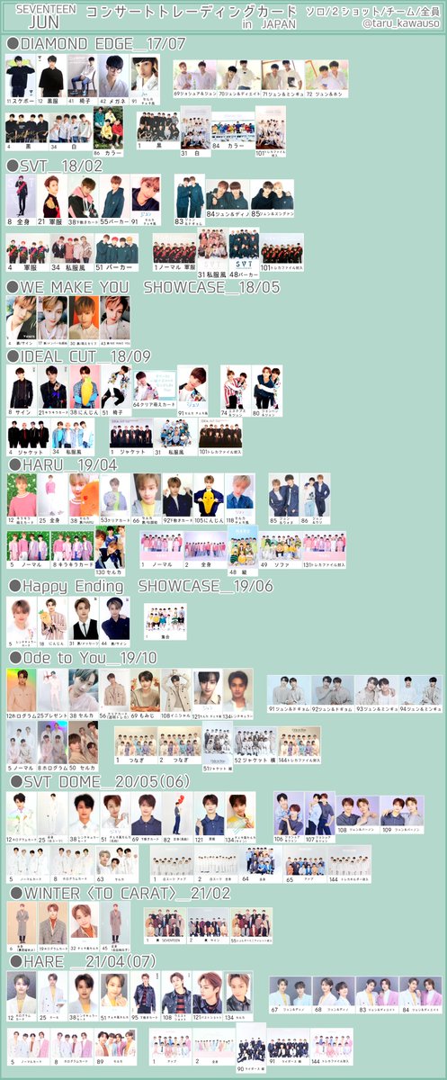 SEVENTEEN セブチ イルコン 歴代過去トレカ一覧 ジュン
