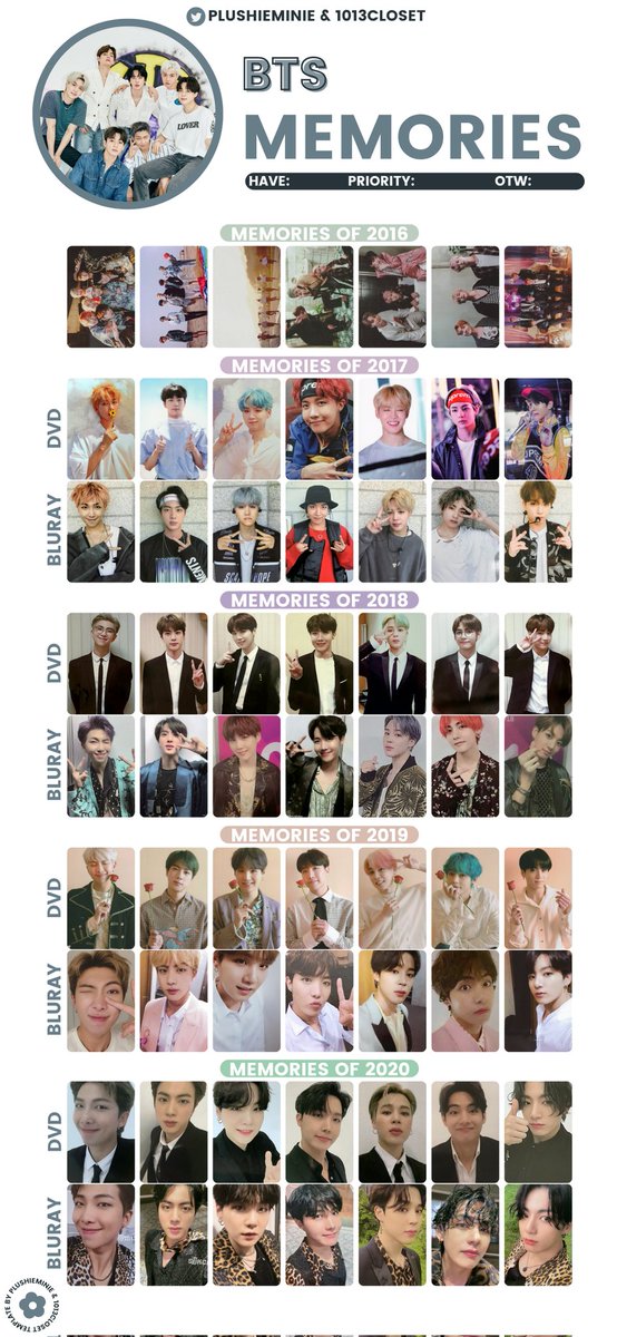 BTS #방탄소년단 memories of 2016 to 2020 photocard template