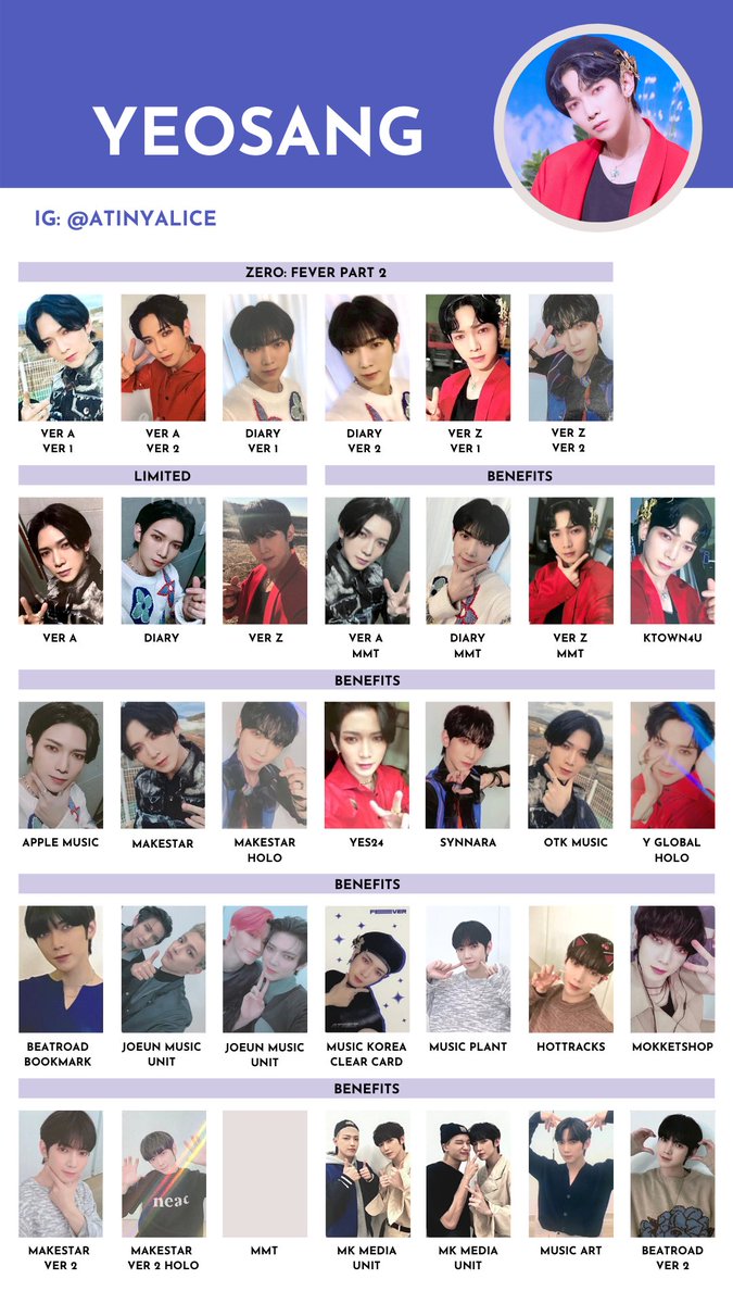 ATEEZ [ZERO : FEVER PART.2] — photocard template / wishlist 210506