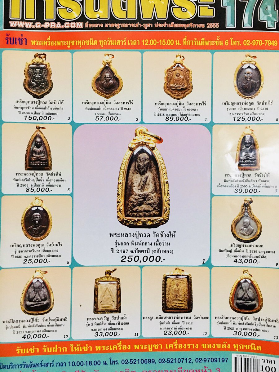 タイは土着の精霊信仰と仏教が結びつき独自の御守り文化が発展