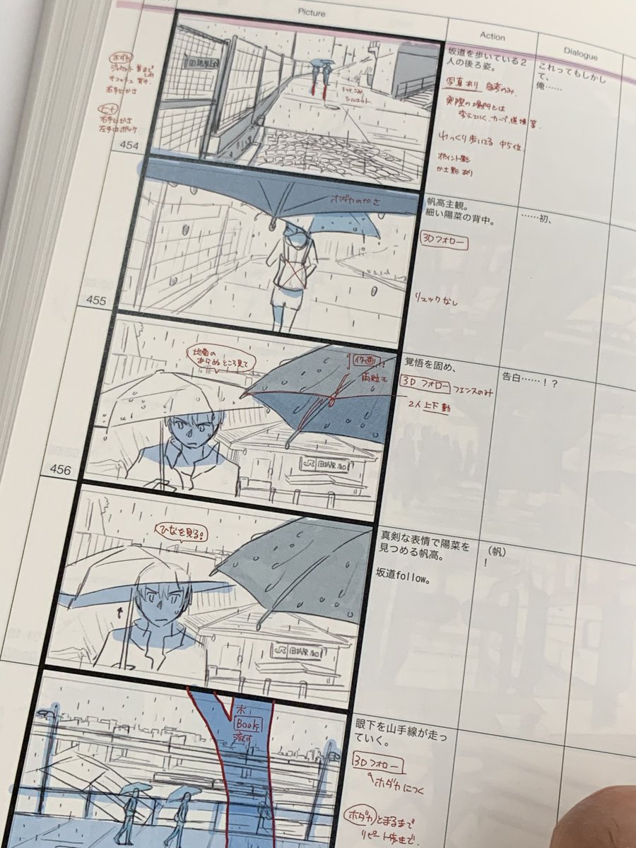 さらに同日5/27、『天気の子 新海誠 絵コンテ集6』も発売です。今回は