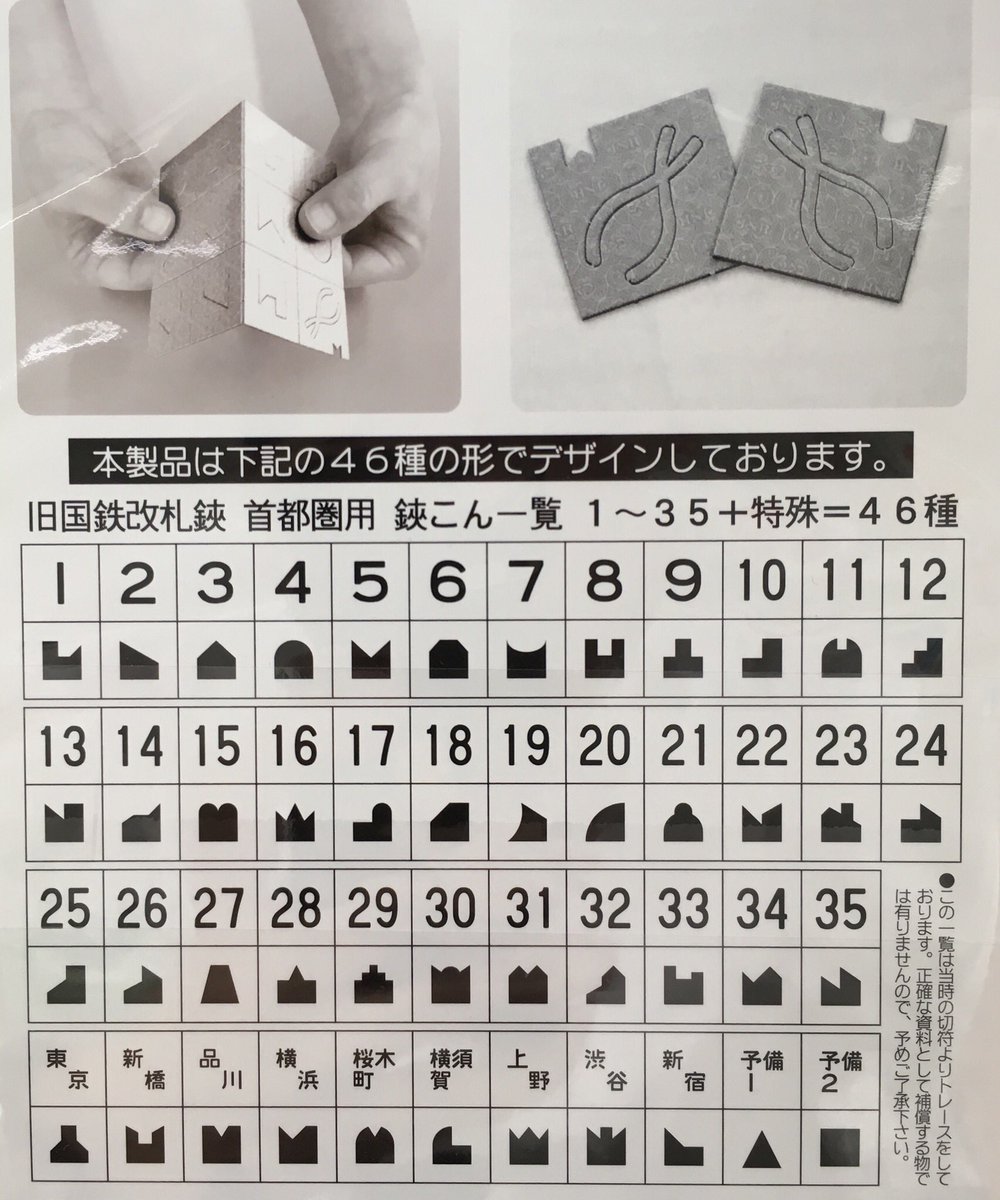 国鉄 JR 切符切パンチ 切符切ペンチ 改札パンチ 当時の物 1個 国鉄 JR