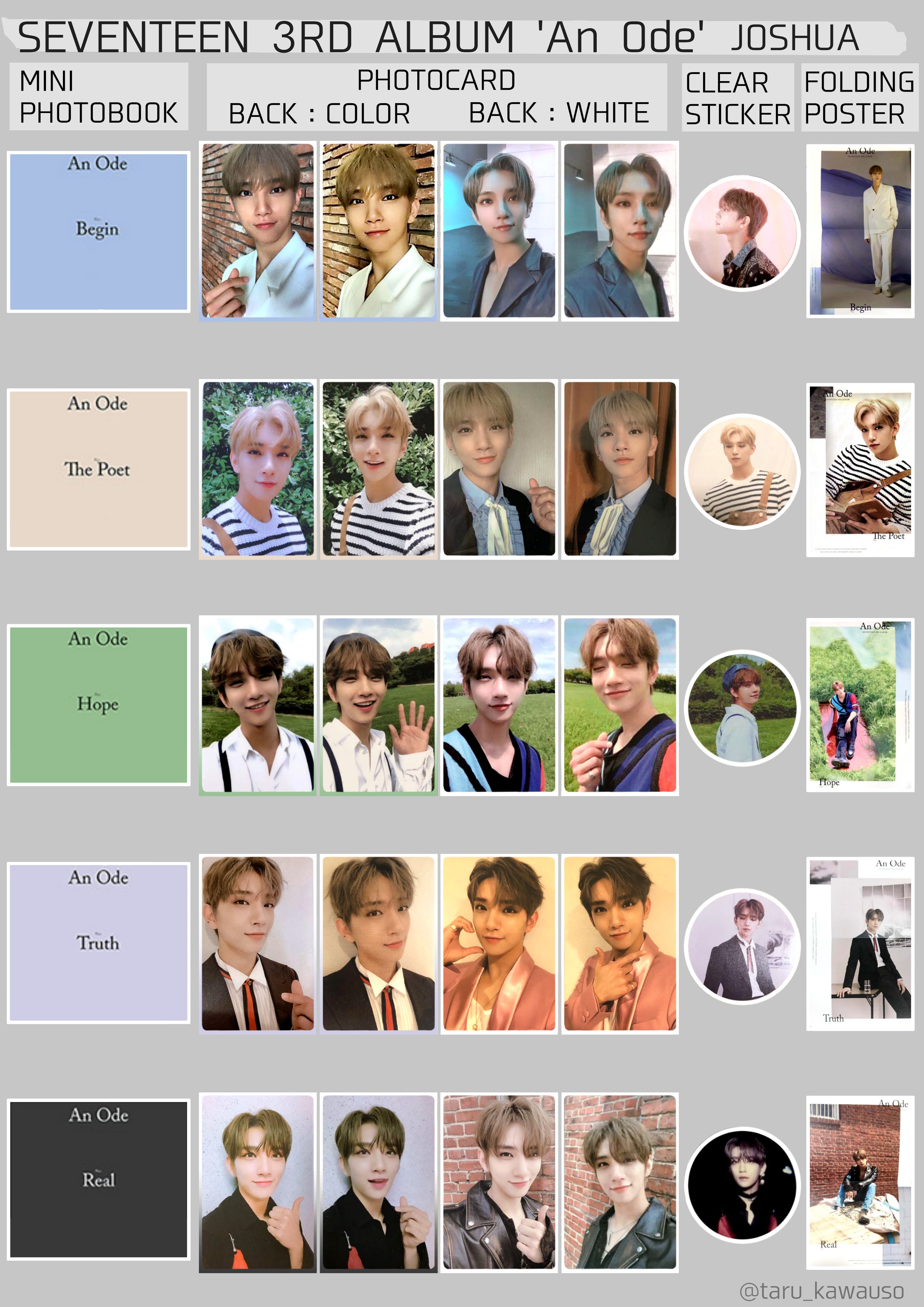 SEVENTEEN An Ode Fear 未公開写真 サノク トレカ ボカチ