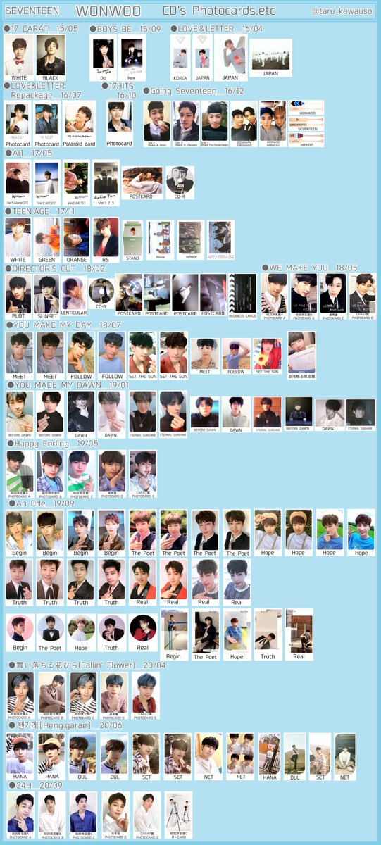 SEVENTEEN セブチ トレカ一覧 過去トレカ 歴代アルバムトレカ ジュン