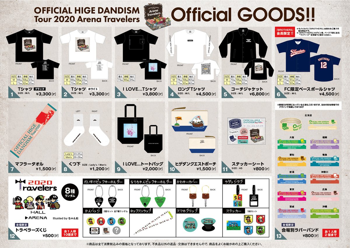 ヒゲダン配信ライブ 】 アリーナツアーグッズも発売中❗️ メンバー