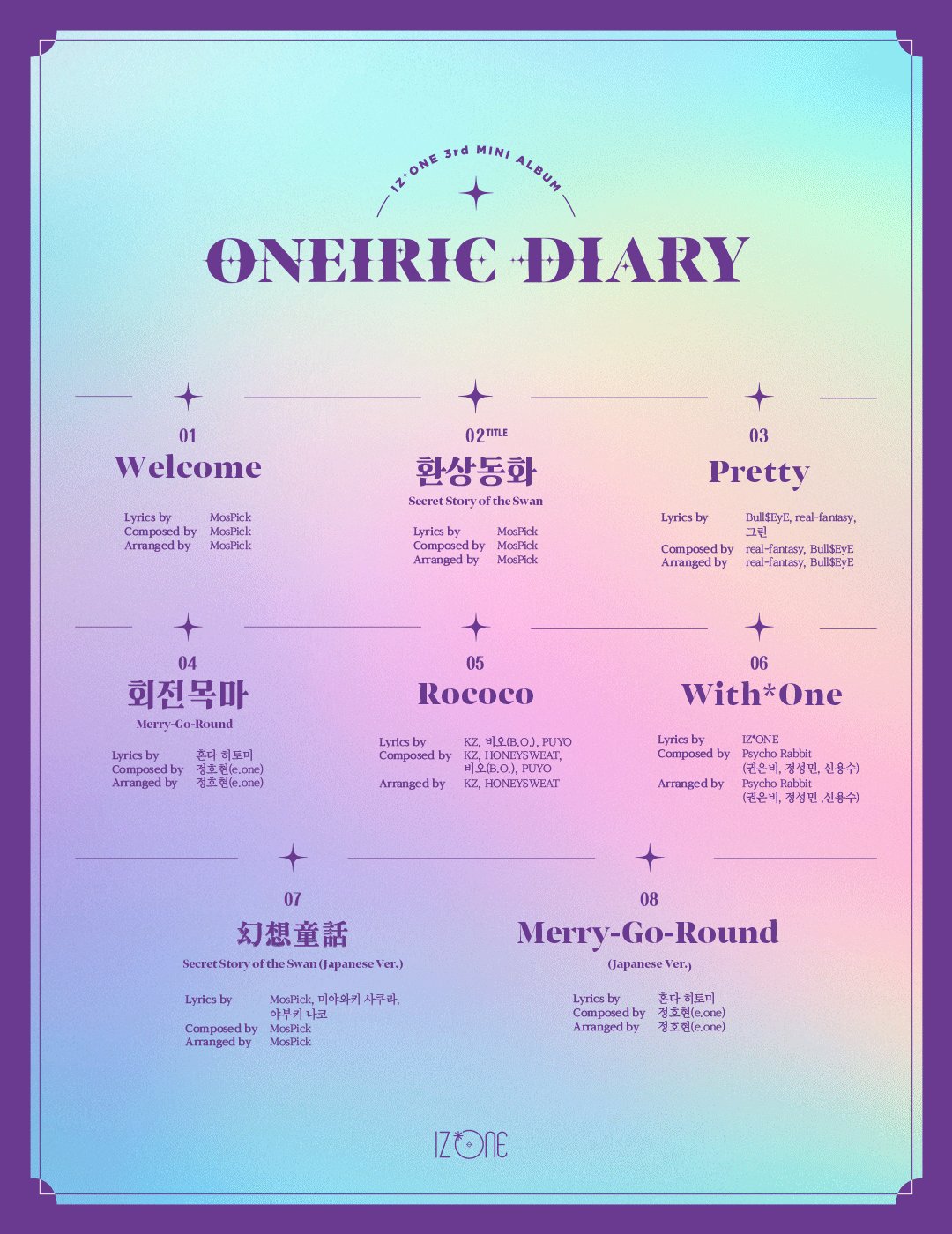 IZ*ONE 3枚目ミニアルバム「Oneiric Diary (幻想日記)」6.15リリース