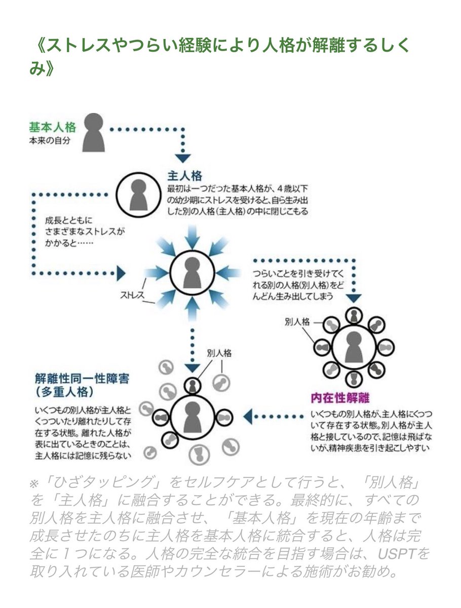 僕が彼女に突然 「でもさ、〇〇じゃない？」 って話しかける事が多い