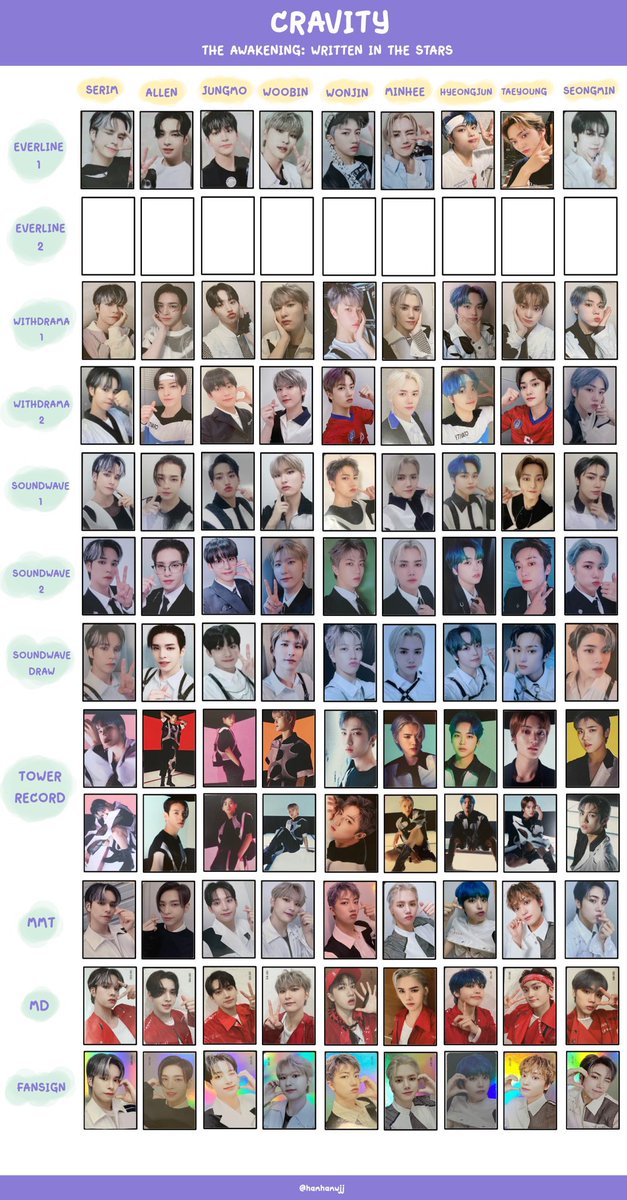 トレカ一覧とかは大体「CRAVITY wishlist」って検索すれば2枚目のよう