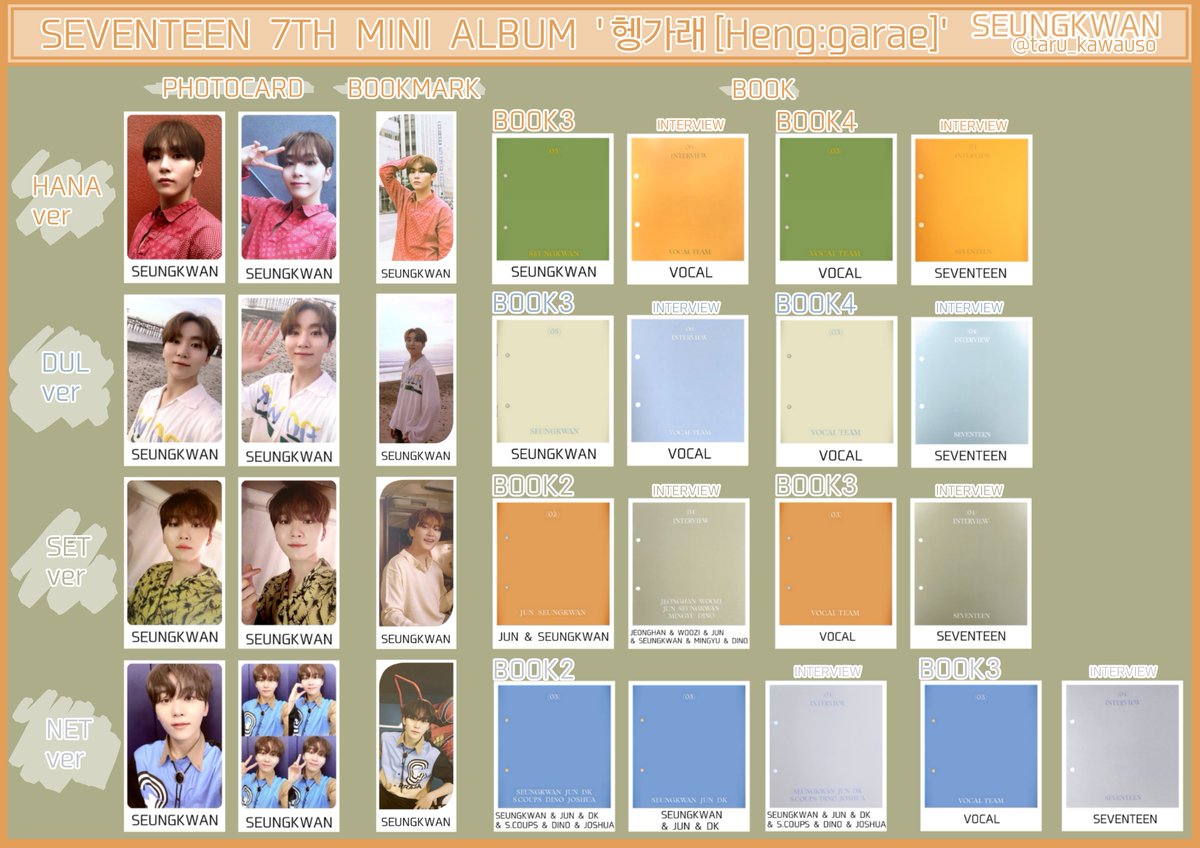 SEVENTEEN heng:gaiae ヘンガレ 中国 特典 トレカ 13枚 SEVENTEEN heng