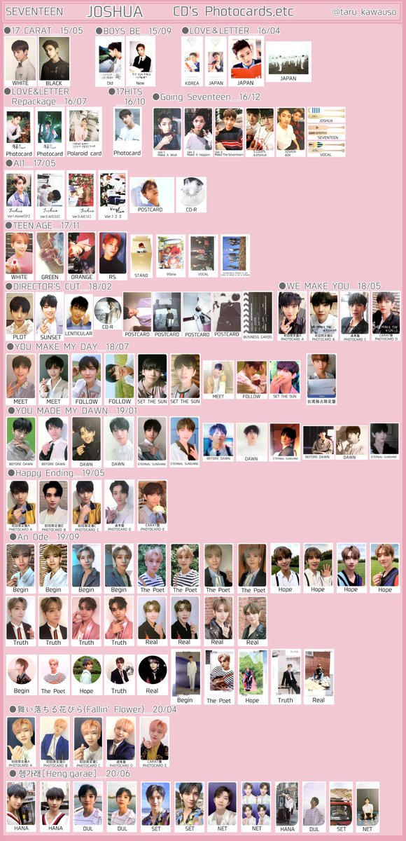 SEVENTEEN セブチ 歴代アルバムトレカ一覧 エスクプス ジョンハン