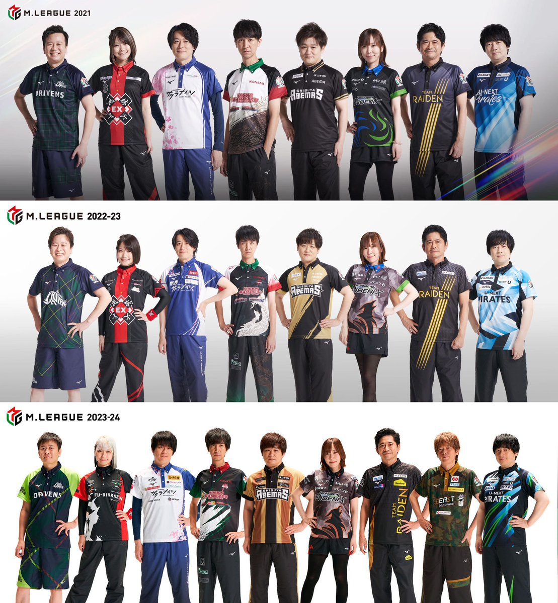 歴代ユニフォーム比較ご査収くださいませw 2020シーズンから前はチーム