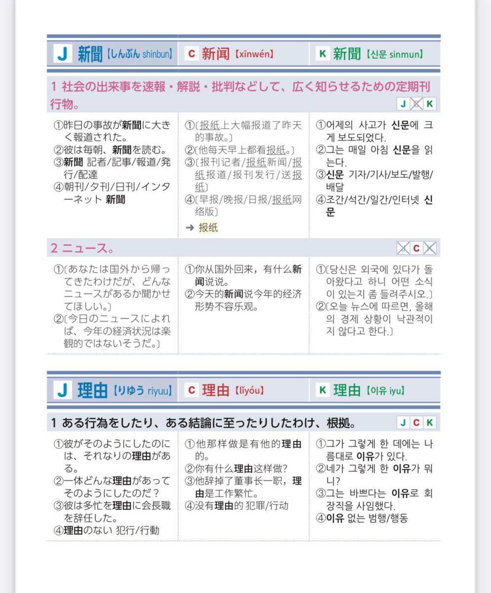 韓国語を勉強している方なら必ず知っているゆうき様に「日中韓共通語彙