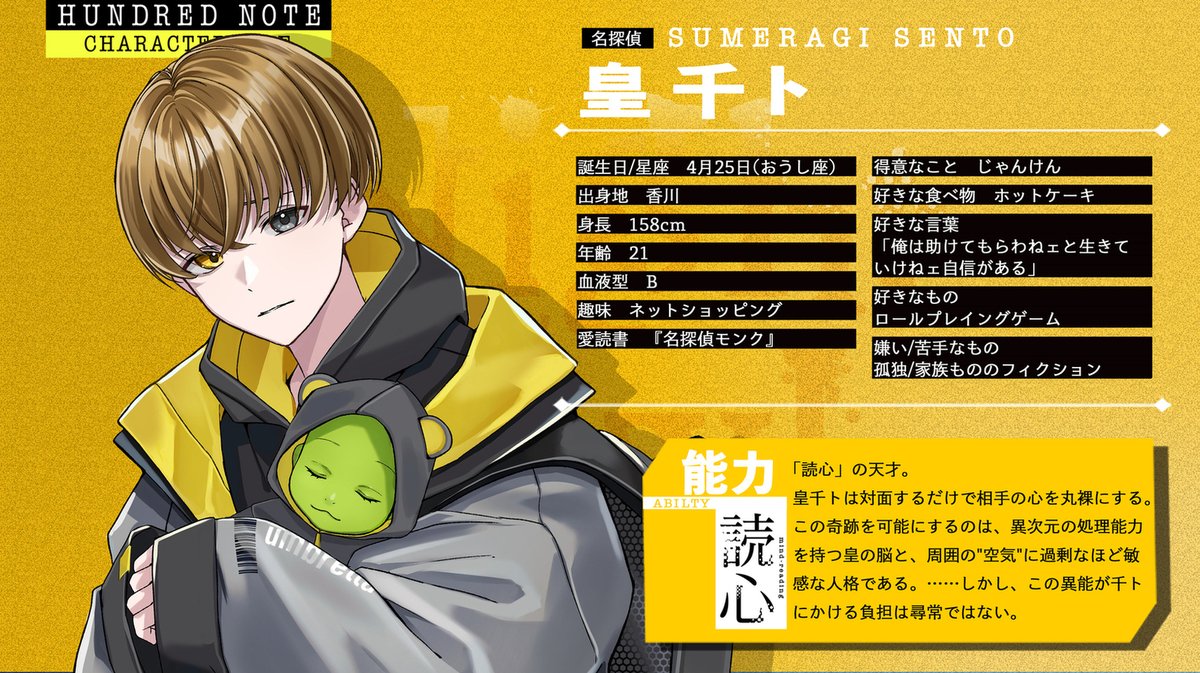 ▷▷▷ キャラクター紹介 ◁◁◁ #NEXTハウスオーディション に