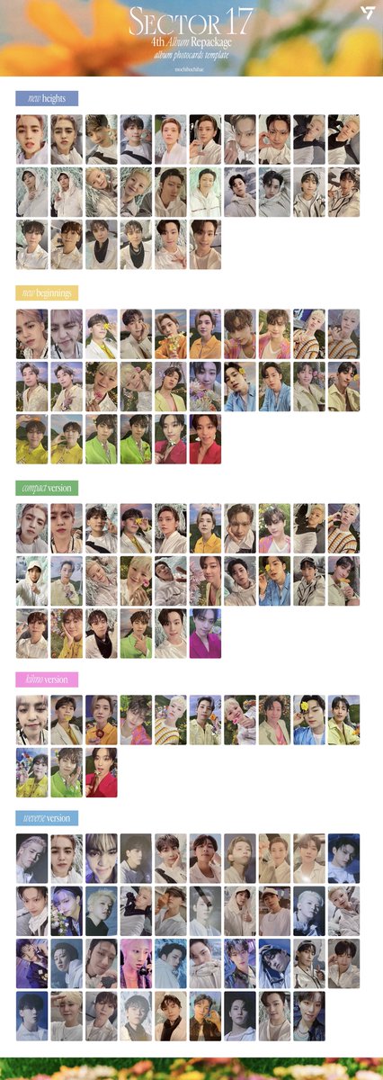 seventeen repackage sector 17 — complete album photocard template