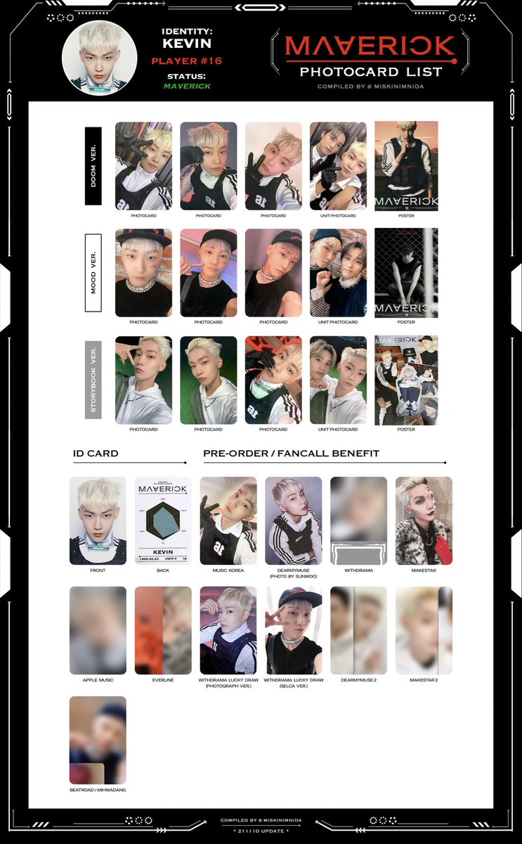 🏆 the boyz maverick photocard template/list — [ 211110 ver