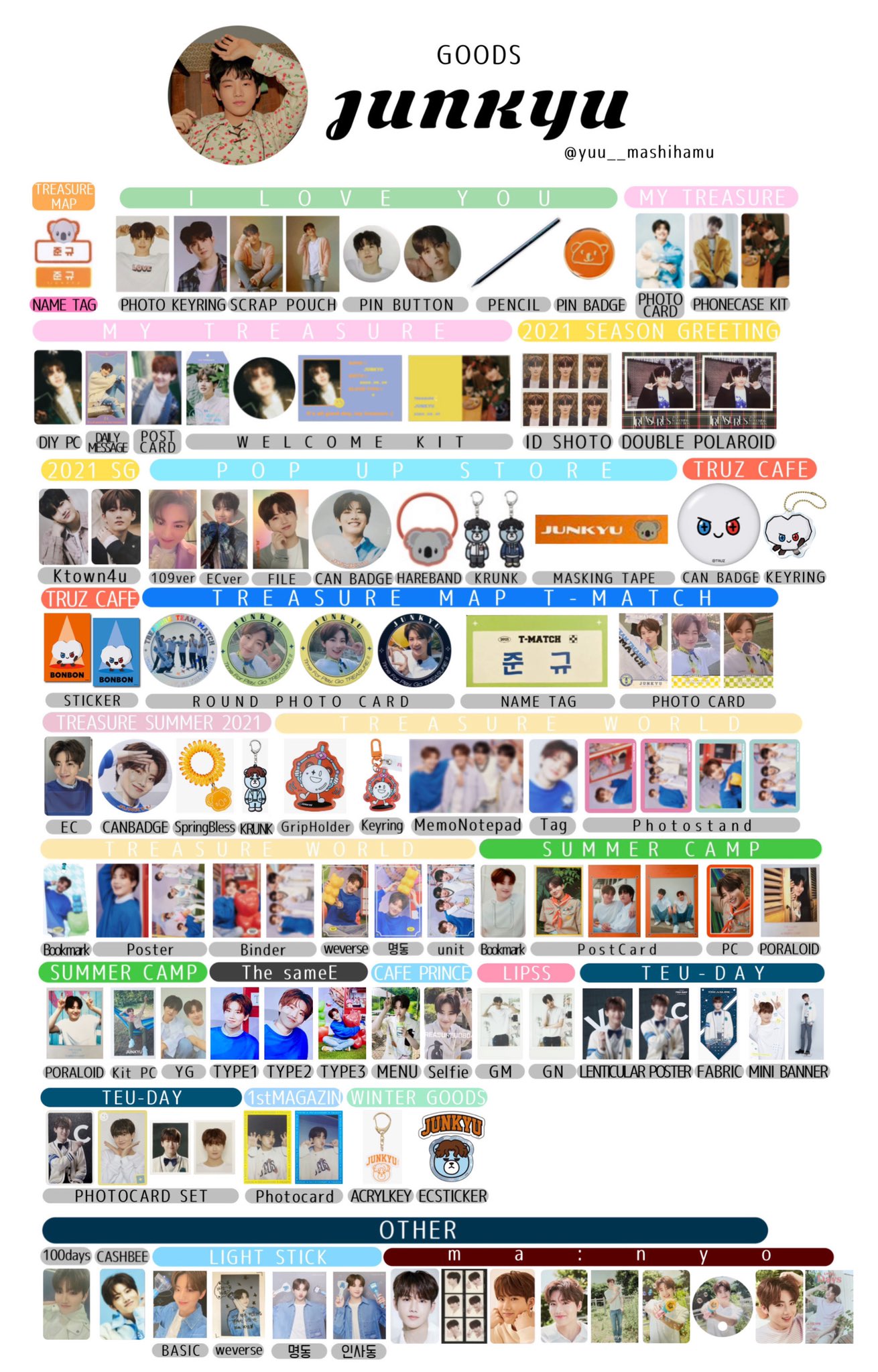 TREASURE ジュンギュ まとめ トレカ アクスタ TREASURE ジュンギュ