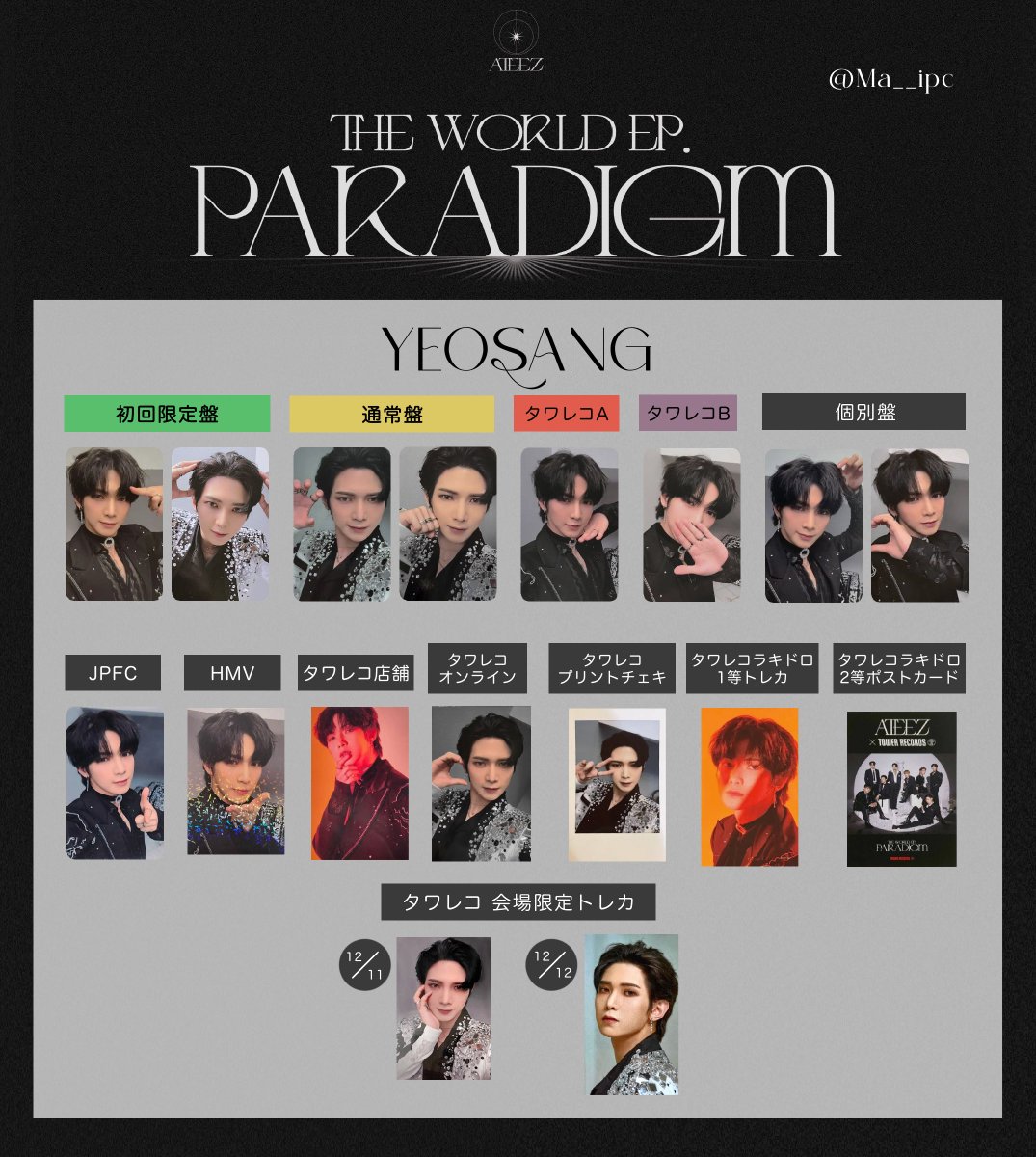 ATEEZ THE WORLD EP.PARADIGM トレカ一覧 🤍メンバー別一覧 【追加