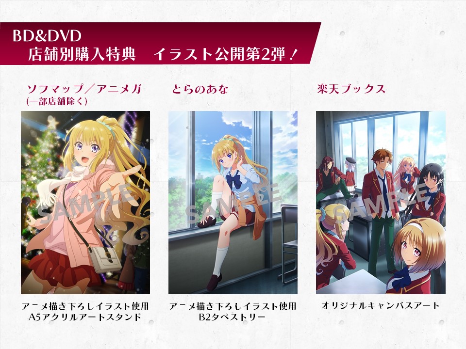 刀使ノ巫女 ソフマップBD全巻購入特典B2布ポスター 2026年最新Blu-