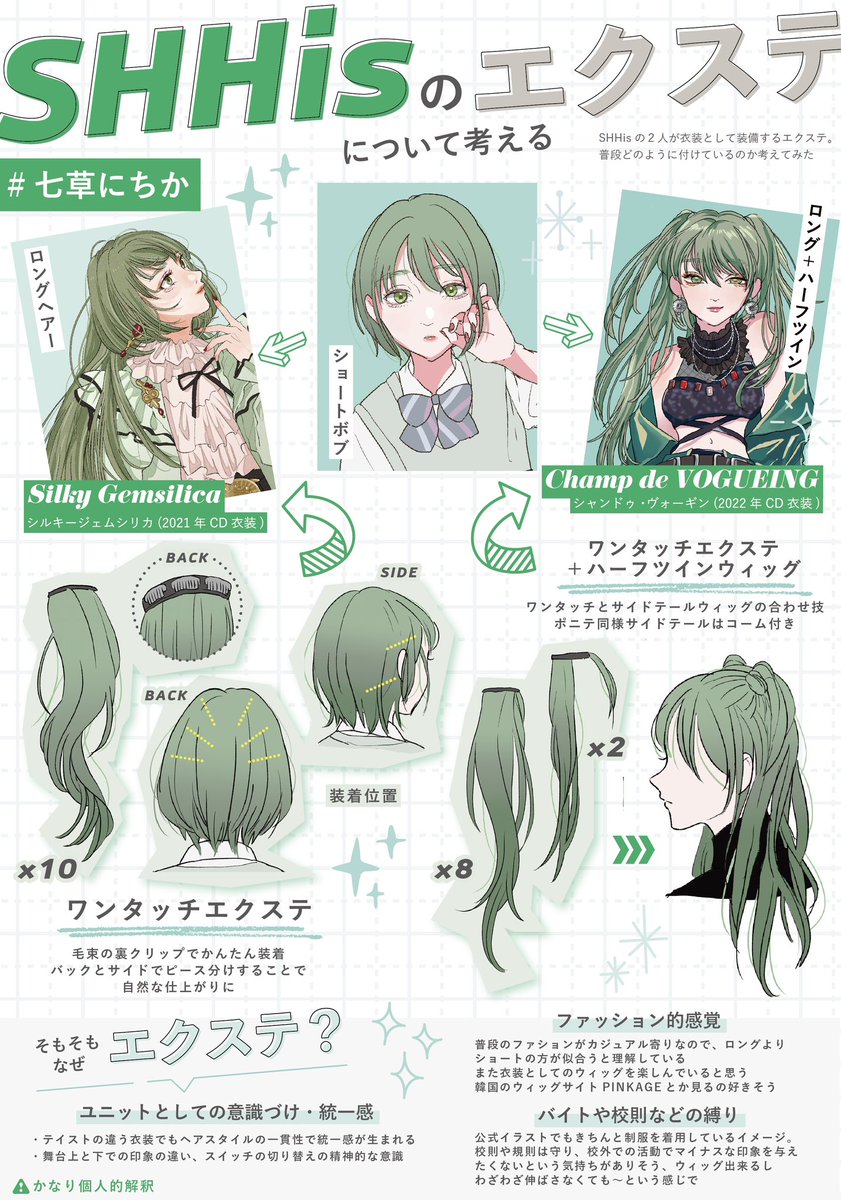 イベント始まる前に！！！！ 緋田美琴と七草にちか SHHisのエクステ