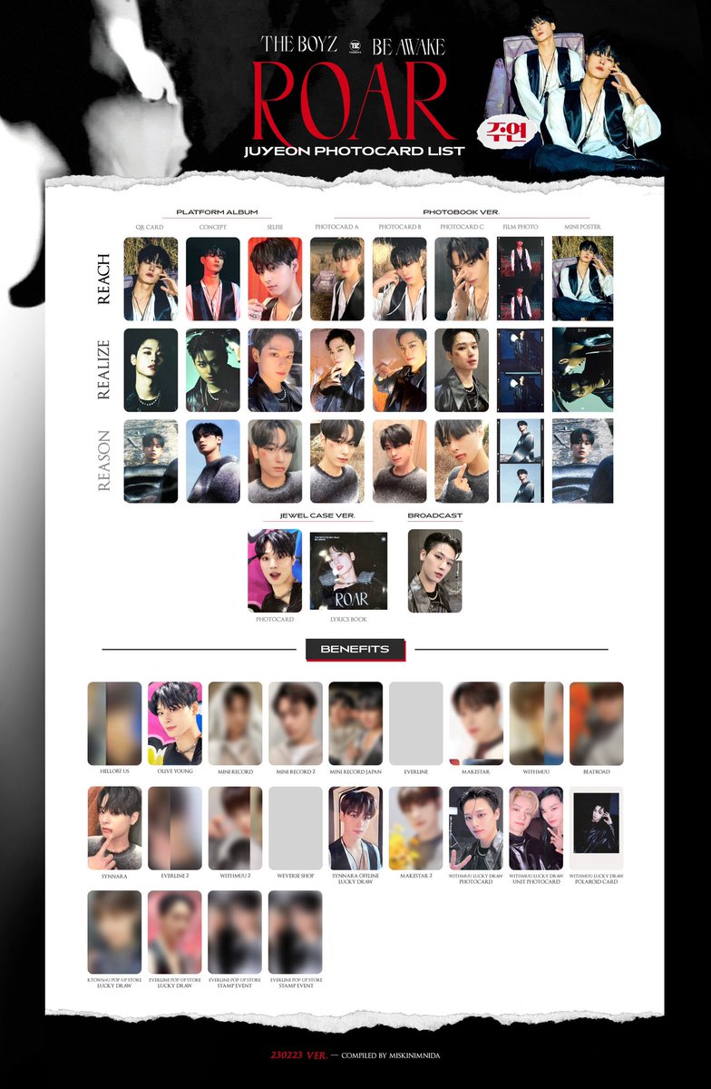 theboyz ジュヨン トレカTHEBOYZ MD ジュヨン トレカ SPECIALEdition