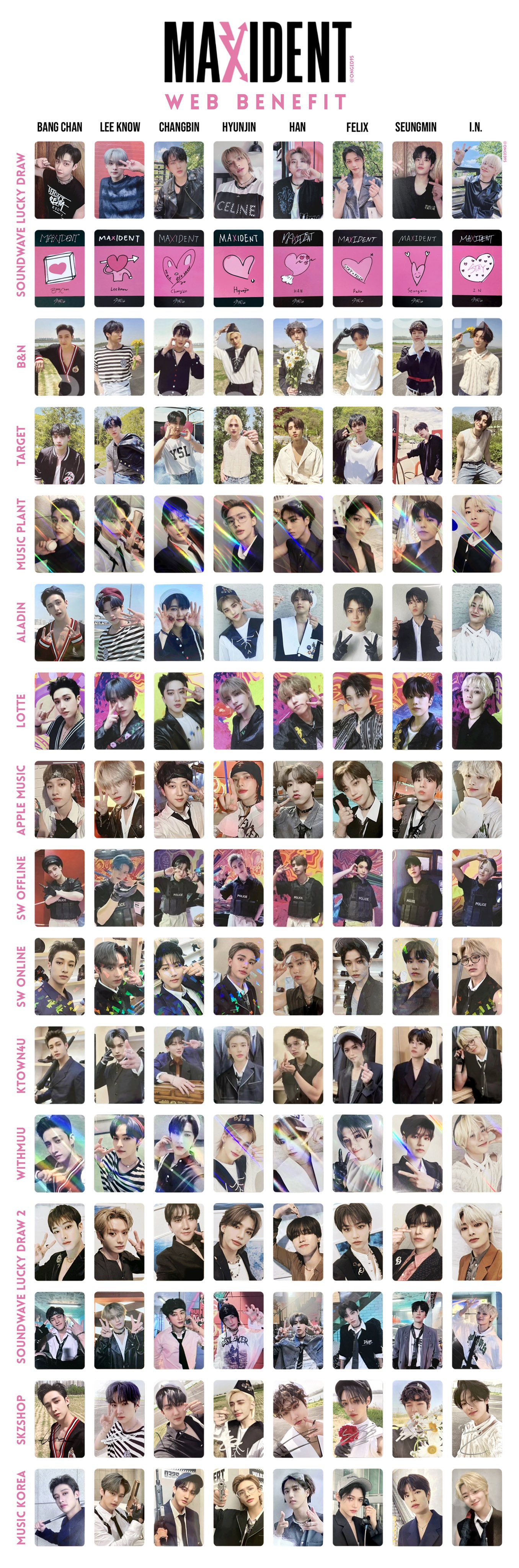 straykids 2週目 MAXIDENT サノク リノ トレカ Straykids リノ 樂-STAR