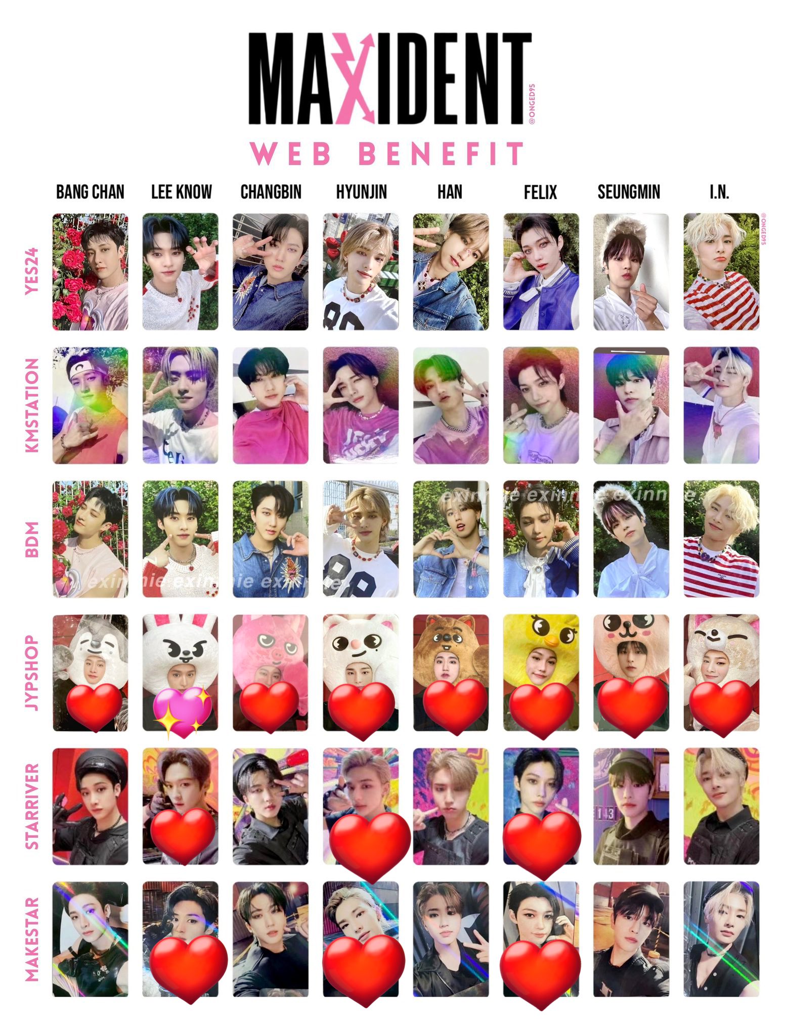 StrayKids MAXIDENT サノク 4週目 トレカ ヒョンジン StrayKids