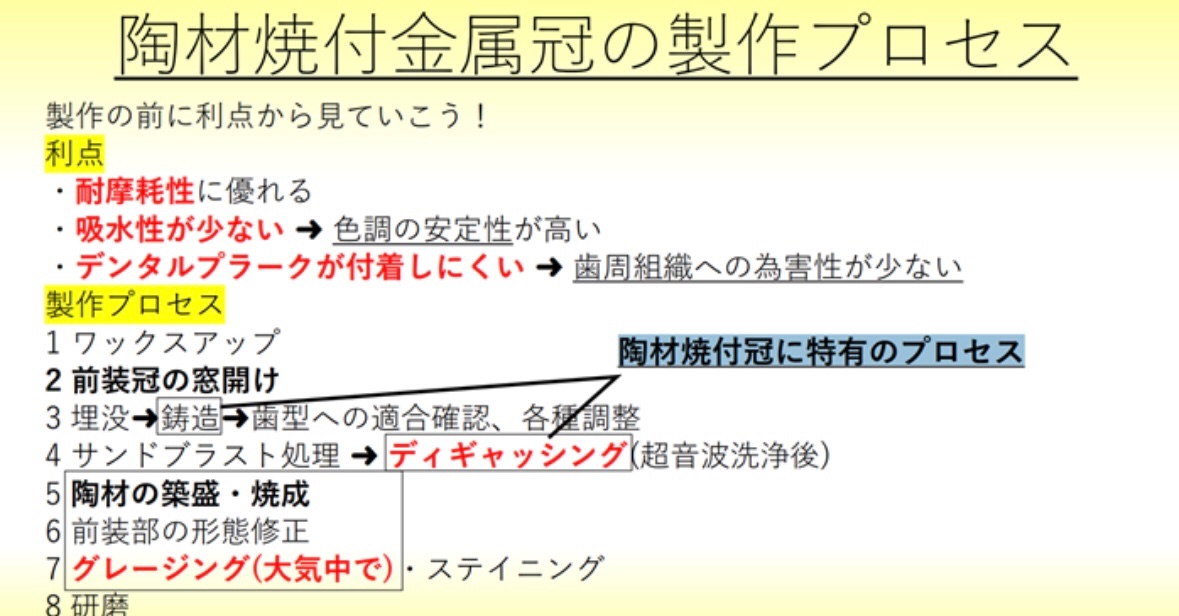 残1 119回歯科医師国家試験対策 パート1&2 残1 119回歯科医師国家試験
