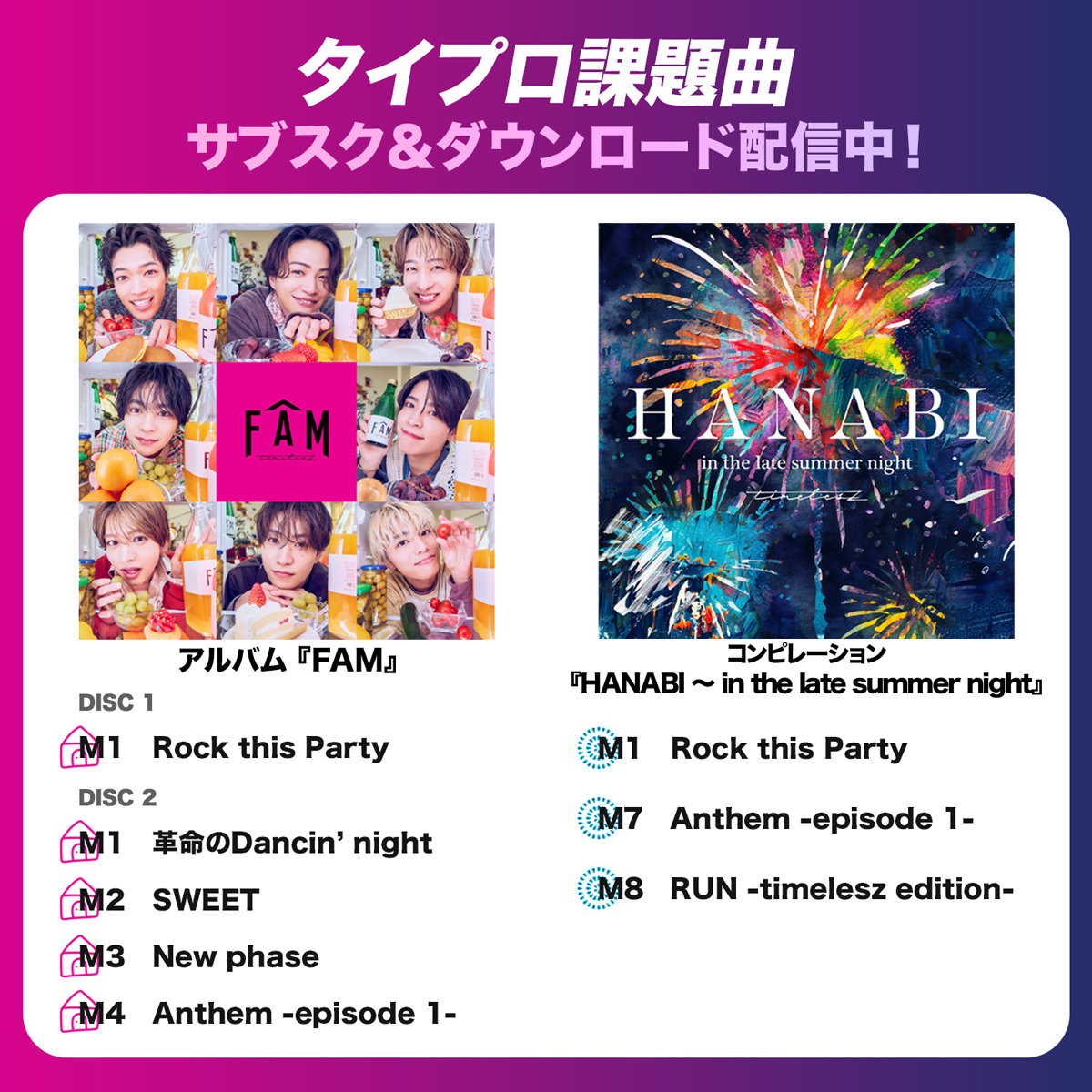 ⊹⁺‧┈┈┈┈┈┈┈┈┈┈‧⁺ ⊹˚. ⠀timelesz project -AUDITION